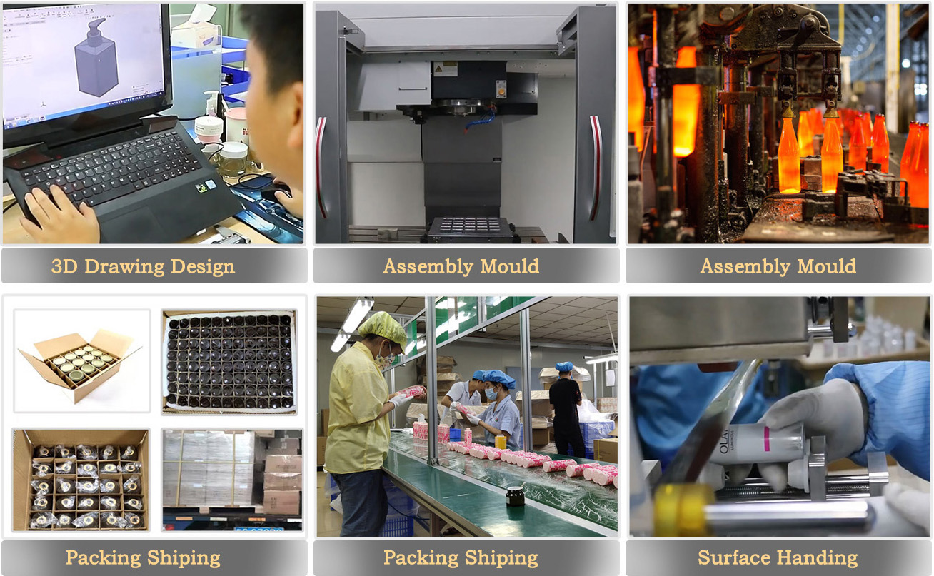production process